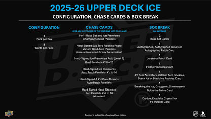 2025/26 Upper Deck Ice Hockey Hobby 16 Box Case