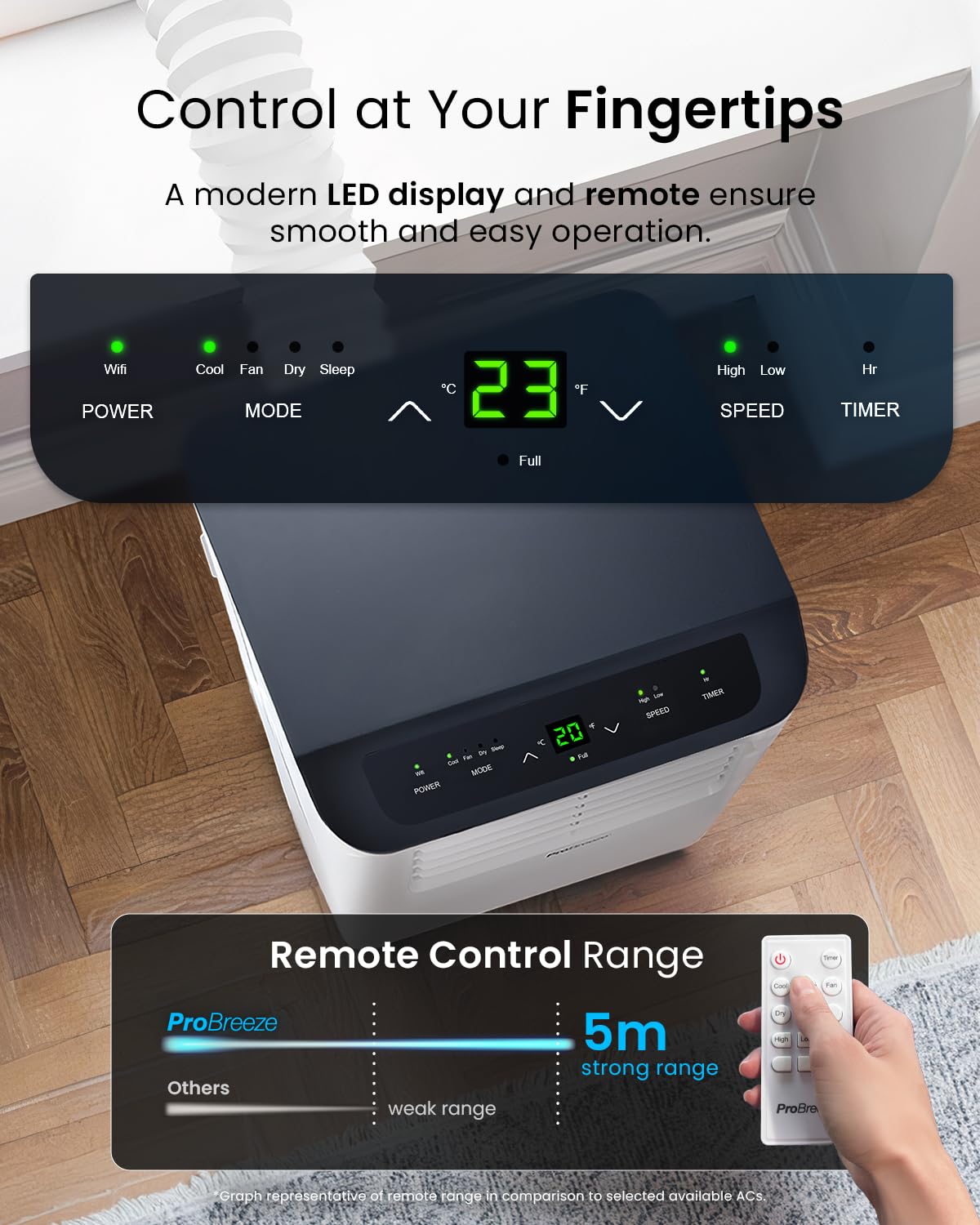 Pro Breeze 4-in-1 Portable Air Conditioner 9000 BTU - Smart Home WiFi, 24 hr Timer, Window Kit, Powerful Air Conditioning