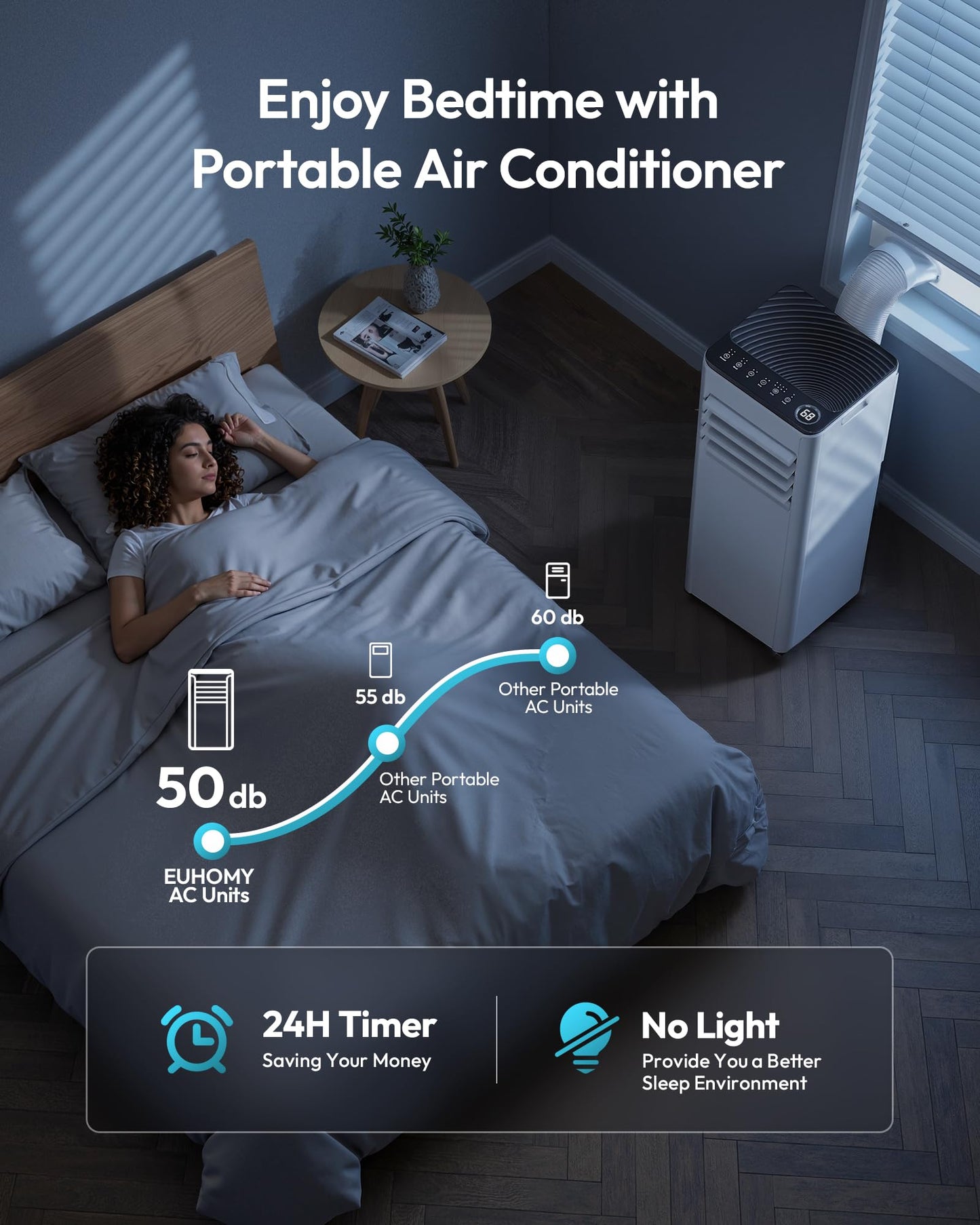 Air Conditioning Unit - Portable Air Conditioner 9000 BTU, 4-in-1 Energy Efficient Cooling & Dehumidifier, Quiet Operation